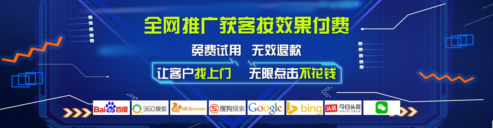 康马如何做sem